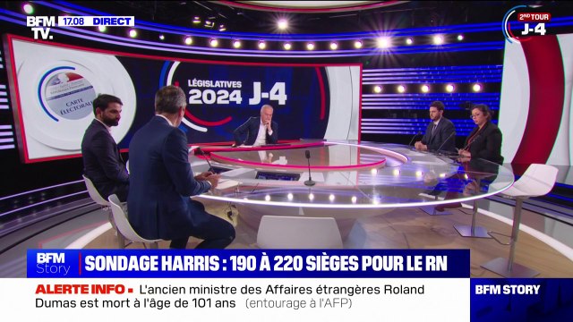 Législatives: le premier sondage Harris, après les désistements, place le RN entre 190 et 220 sièges