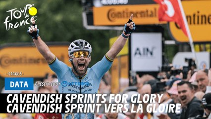 Cavendish Dominates Sprint Finish at Tour de France 2024 🚴‍♂️