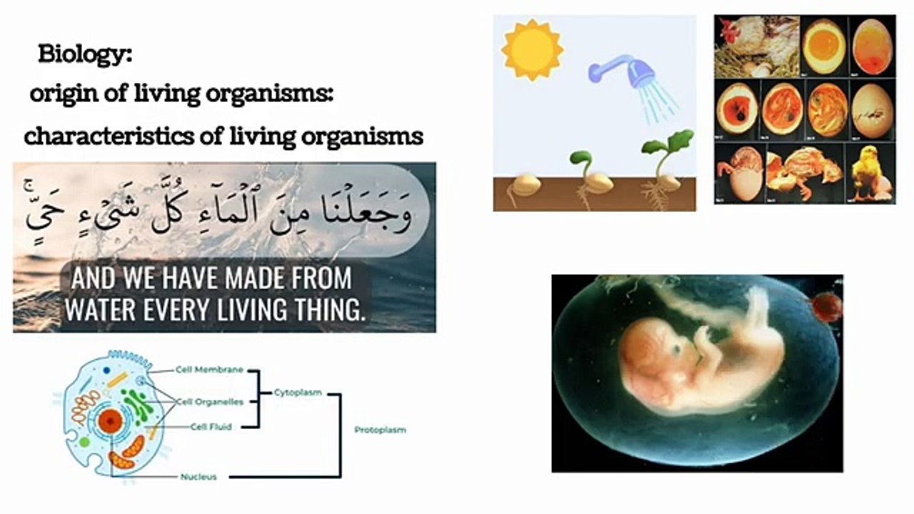 Quran and Biology| Quran and science| lec #7 ||9 class Biology | Chap # 1 | Introduction to Biology