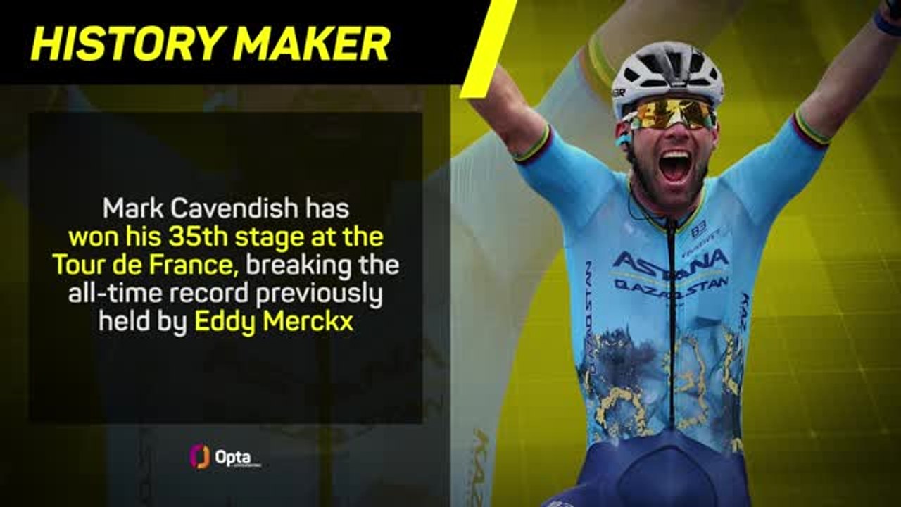 Mark Cavendish’s Tour de France record in numbers video Dailymotion