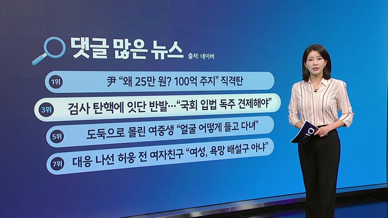[지금e뉴스] 요일제 공휴일 / 검사 탄핵 반발 / 도둑 몰린 여중생 / YTN