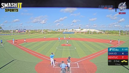 Red Wilson - Firecracker World Series (2024) Tue, Jul 02, 2024 7:40 AM to 7:41 PM