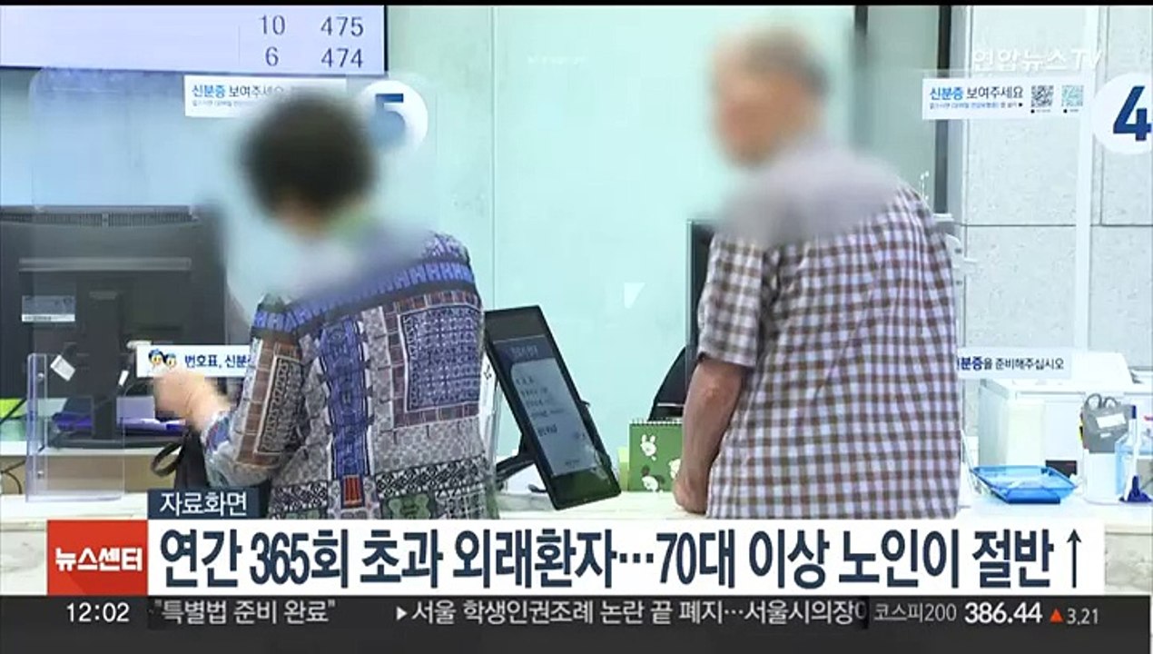 연간 365회 초과 외래환자…70대 이상 노인이 절반↑