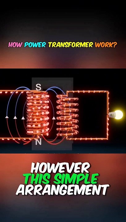 How power transformer works? nguyên lý hoạt động của máy biến áp 3 pha?