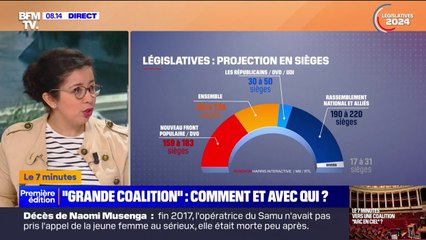 7 MINUTES POUR COMPRENDRE - Législatives: à quoi pourrait ressembler un gouvernement de coalition?
