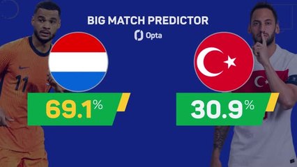 Netherlands v Turkey - Big Match Predictor