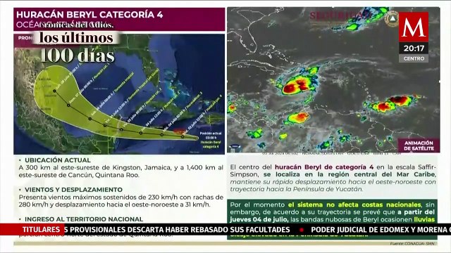 ¿Cómo se prepara AMLO para el fin de su sexenio? | Crónicas del Adiós