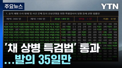 '채 상병 특검' 野 주도 본회의 통과...발의 35일만 / YTN