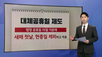 요일제 공휴일 [앵커리포트] / YTN