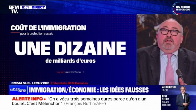 Combien coûte vraiment l'immigration aux finances publiques?
