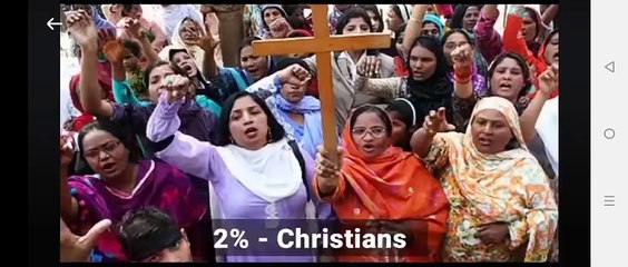 Karachi |Biggest City of Pakistan| Interesting Factsfacts