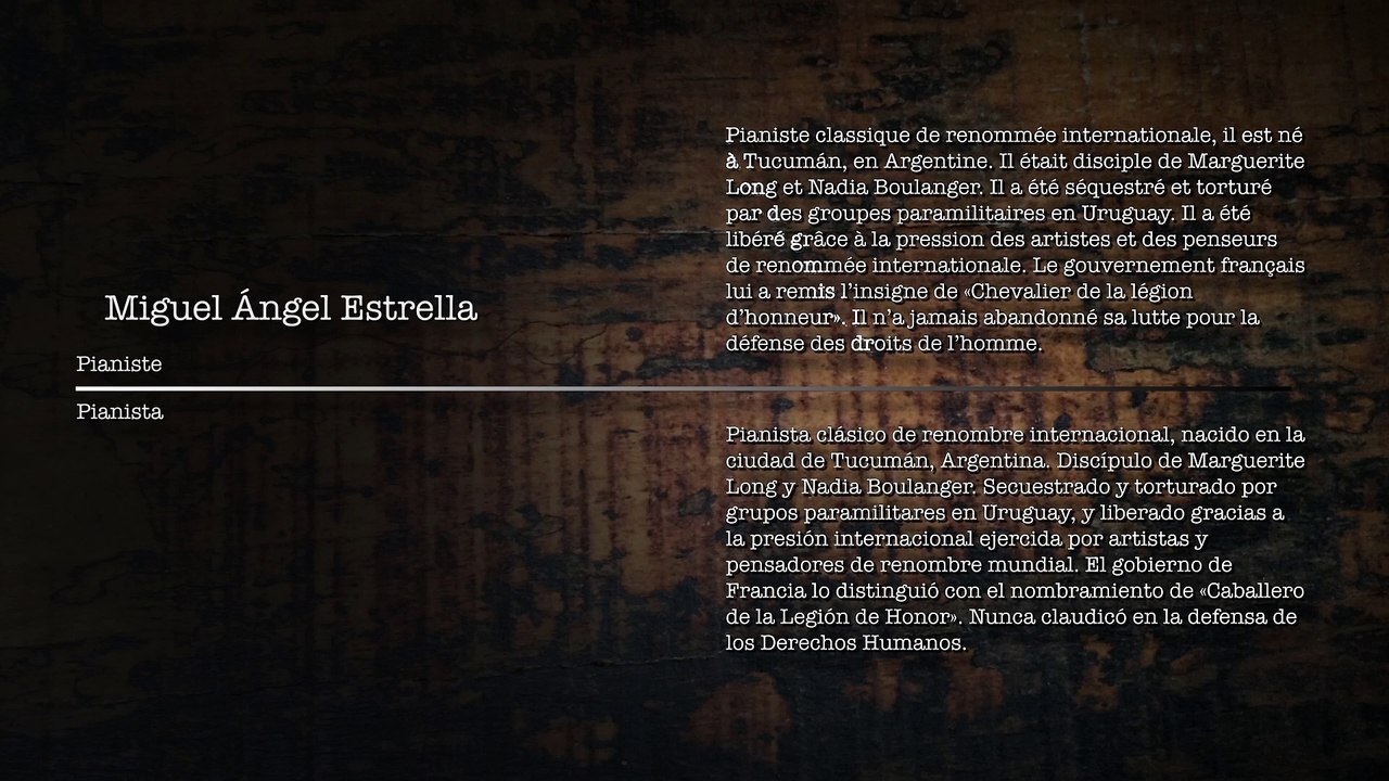 Miguel Angel Estrella: El Virtuoso del Piano y...