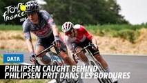 Philipsen caught behind  - Tour de France 2024