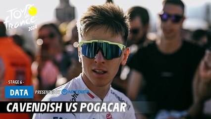 Cavendish Breaks Records with 35th Stage Win at Tour de France 2024 🚴‍♂️