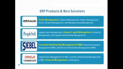 Learn Fusion Supply Chain