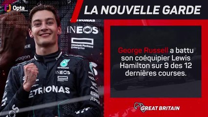 GP de Grande-Bretagne - La présentation de la course