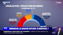 Élections législatives: un nouveau sondage Ifop place le RN en tête, mais loin de la majorité absolue, avec 210 à 240 sièges