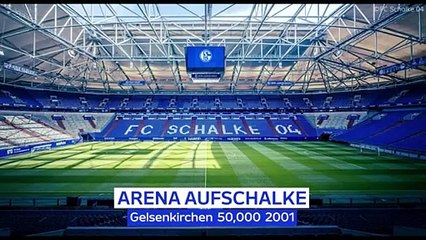 UEFA Euro 2024 Stadiums