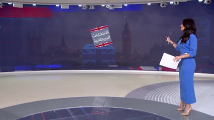 أبرز الأحزاب المرشحة للانتخابات البريطانية