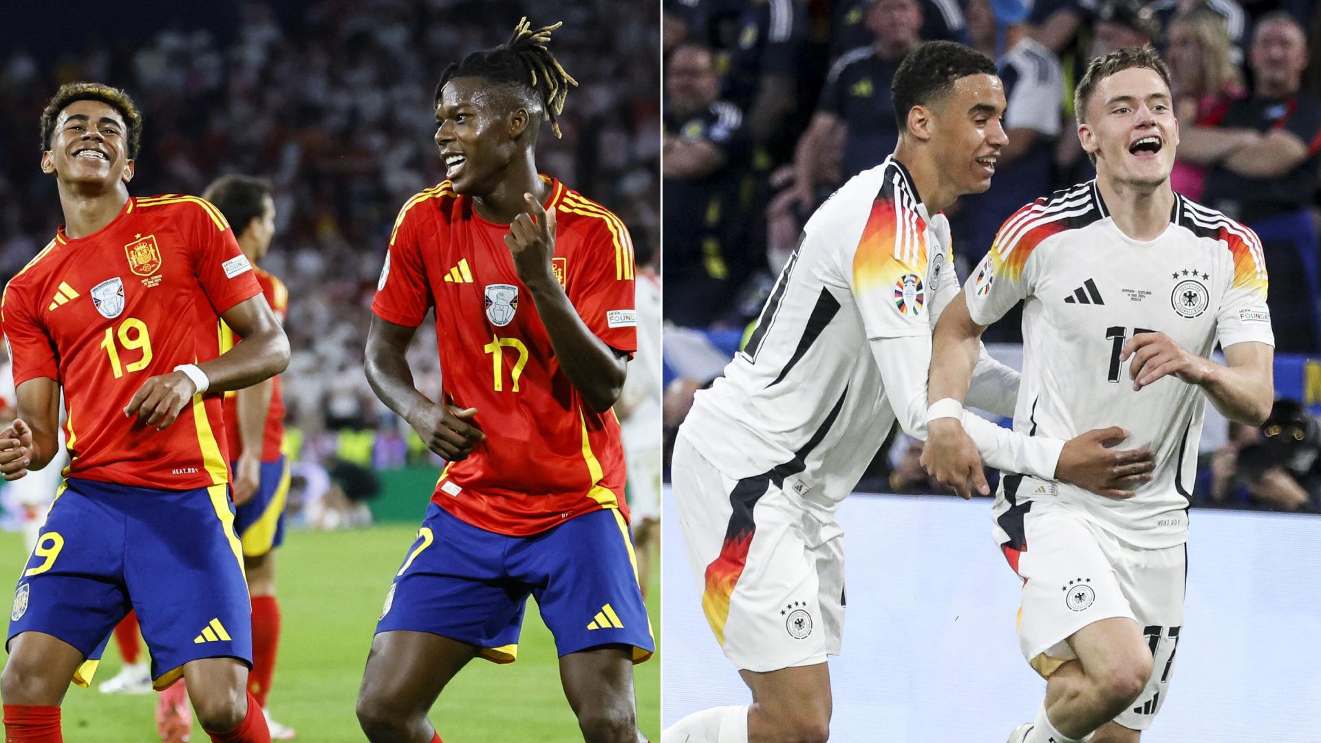 Spain vs. Germany: BIg Match Predictor
