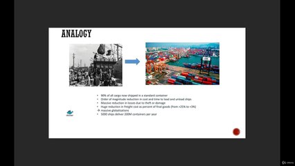 1. Introduction to Docker: Theoretical Overview