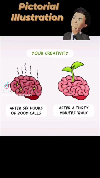 #learning #thinking #motivation #mindset #ilustration #life #reels #foryou #viral #usmanbabarqureshi