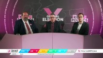 Vince Maple and George Perfect react to exit polls