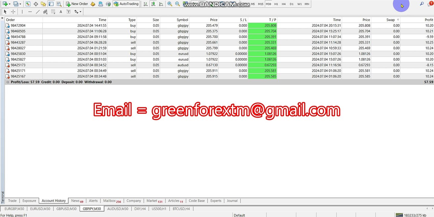 Forex robot software auto | trading EA | Trading Bot 2024 07 04 | Yesterday| Profit video proof| EA trading