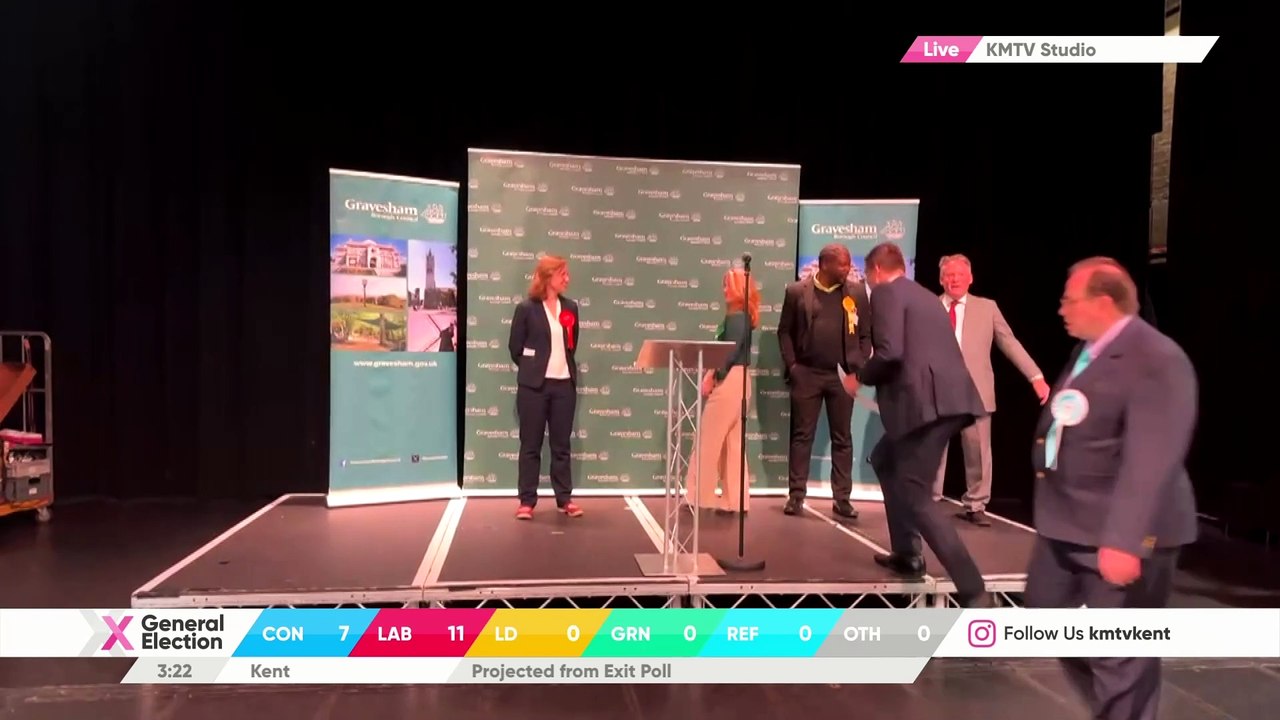 Gravesend election results