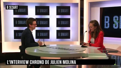 SMART BOSS - L'INTERVIEW CHRONO : Julien Molina (Mäder Group)