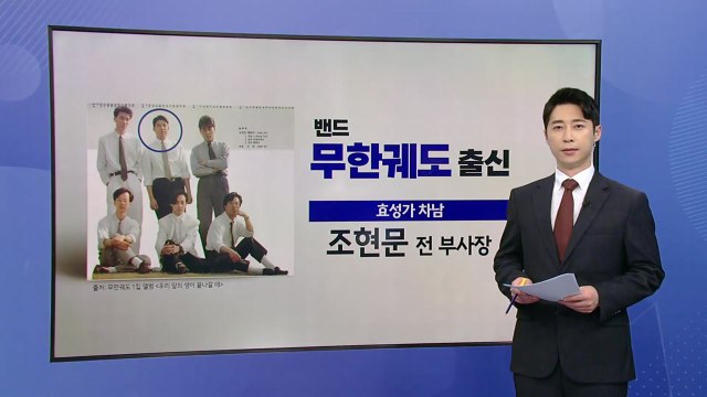 '형제의 난' 효성 차남 조현문... 상속재산 사회 환원 [앵커리포트] / YTN