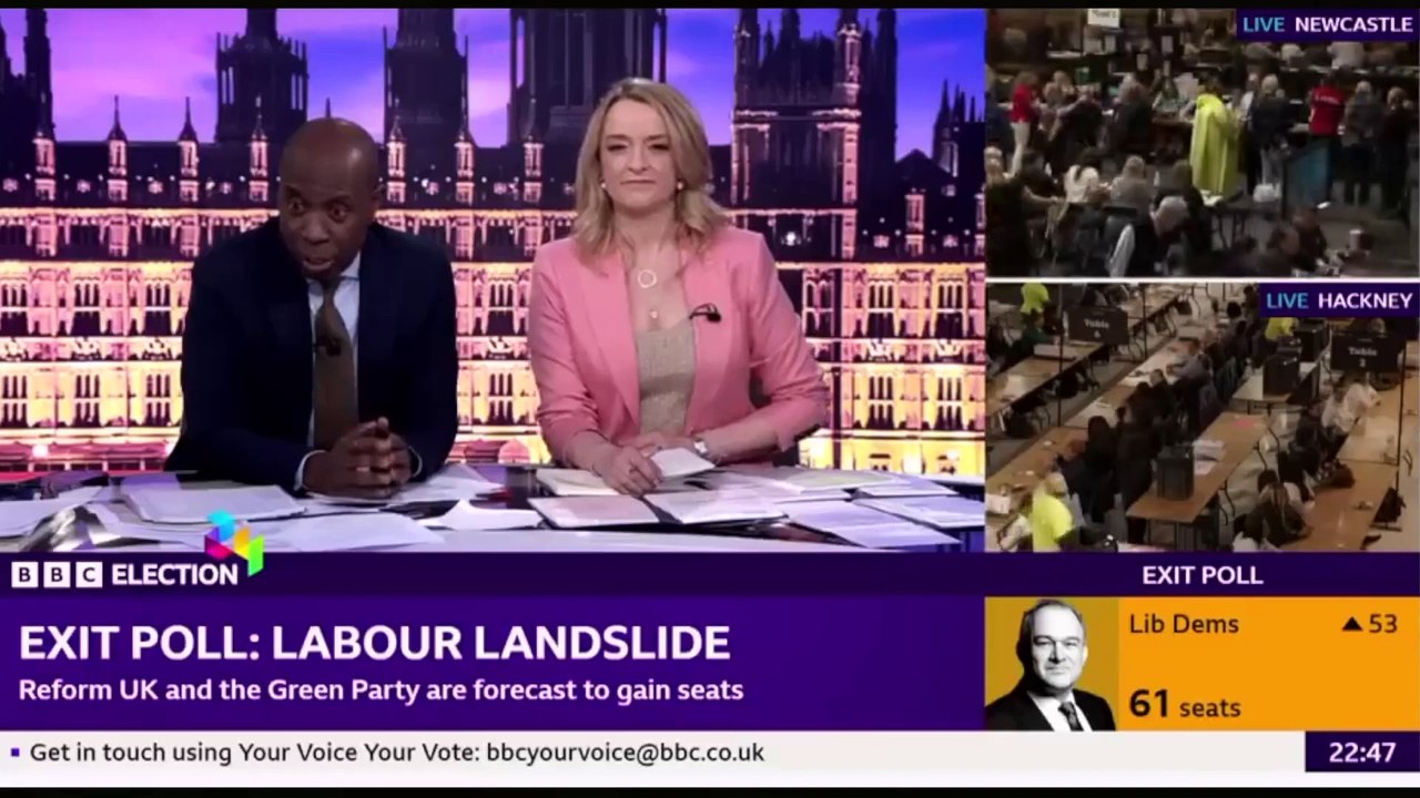 The UK Election Results Explained