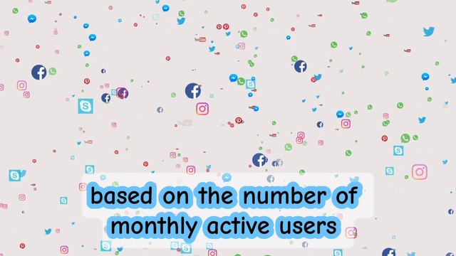 Top 10 Social media platforms / apps