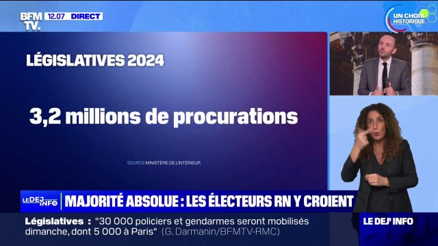 Législatives: plus de 3,2 millions de procurations ont été établies pour le second tour