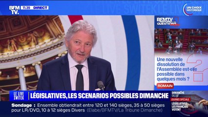 Dominique Rousseau (constitutionnaliste): "Sous la Ve République, un parti politique n'a eu la majorité absolue qu'à trois reprises"