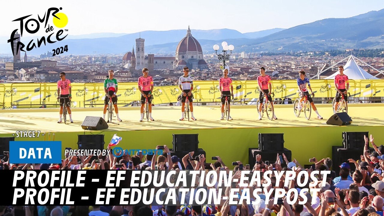 Profile - EF Education-EasyPost  - Tour de France 2024