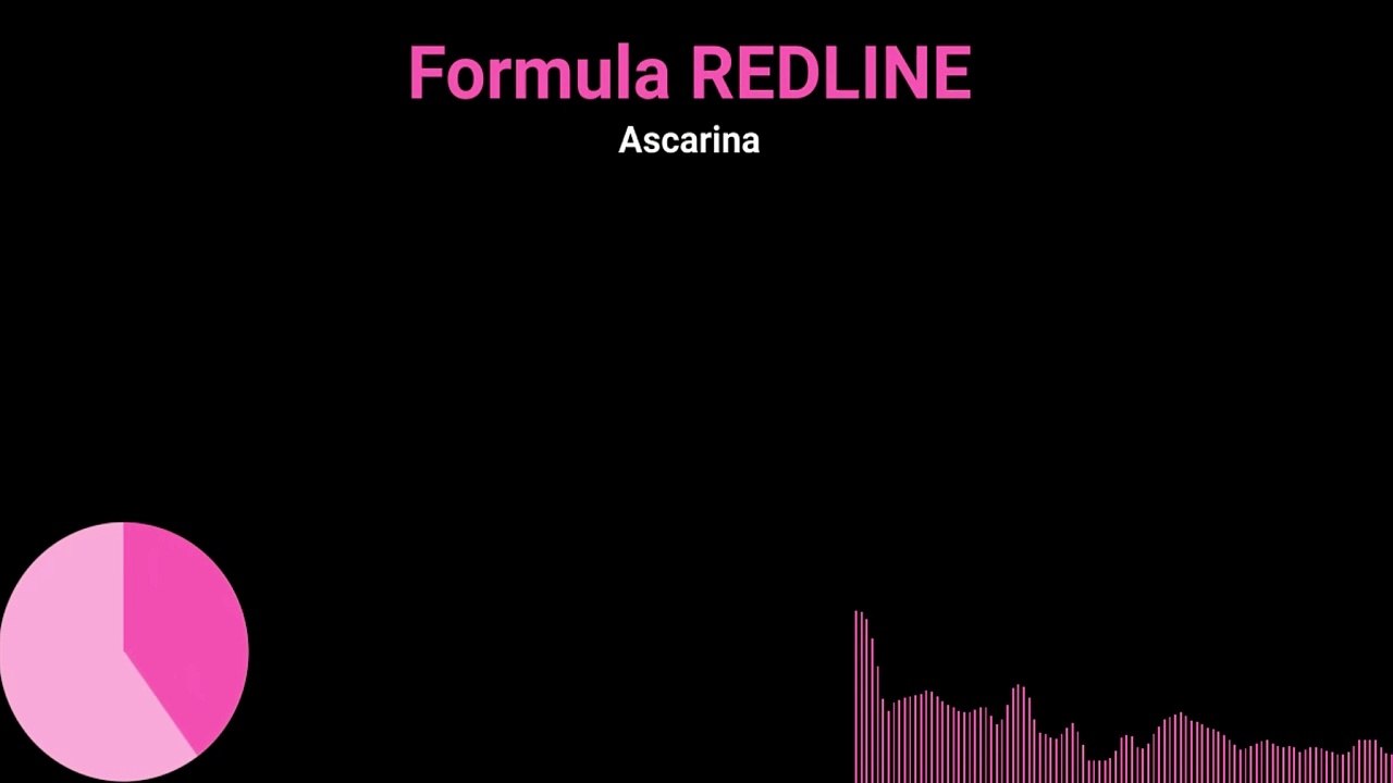 Ferrri in different Games