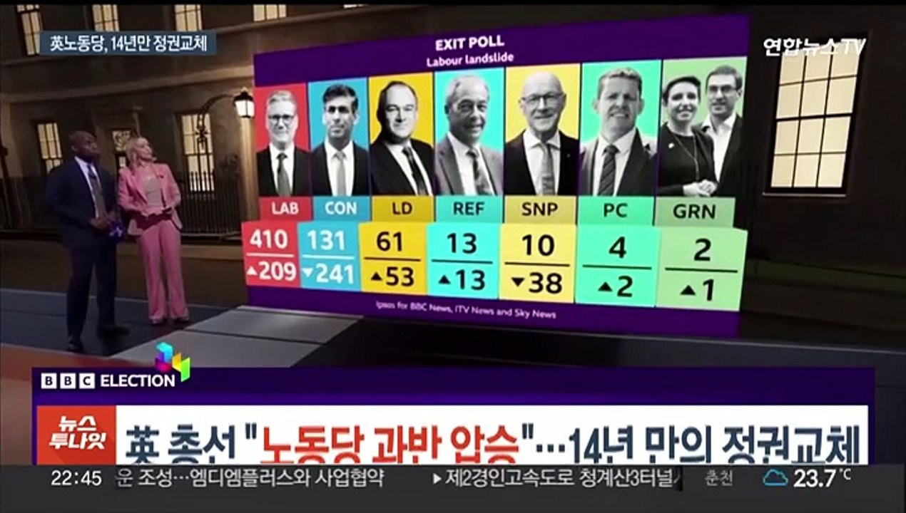 영국 총선 "노동당 과반 압승"…14년 만의 정권교체
