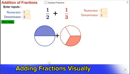 How to Add Fractions Visually by Diagram Activity | Addition of Fractions | mathoguide