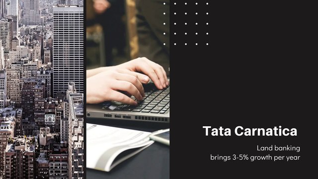 Get the best offers in Bangalore