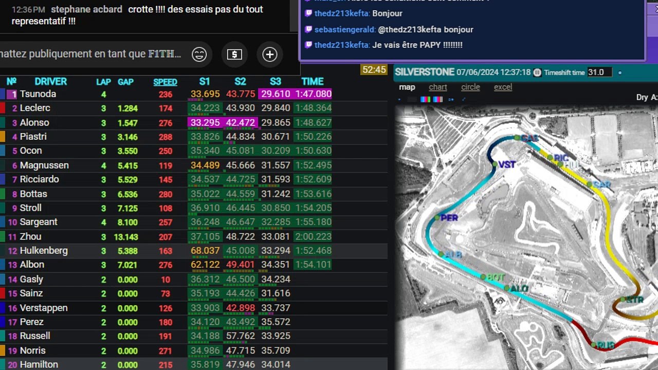 F1 2024 Austrian Grand Prix Autriche - Essais Libres 3 - Streaming Français | LIVE FR