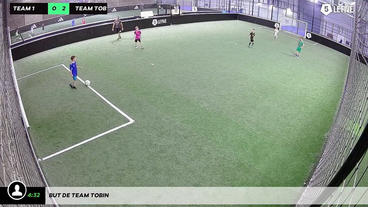 But de Team TOBIN