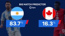 Argentina v Canada - Big Match Predictor