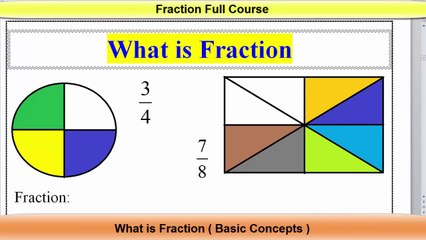 What is Fraction _ 5th Grade Math _ Intro To Fractions _ MathoGuide