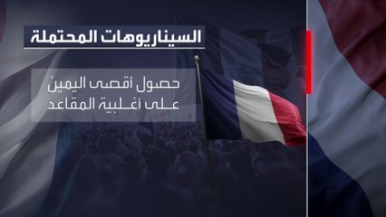 الانتخابات التشريعية تضع فرنسا أمام 4 سيناريوهات.. ما هي؟