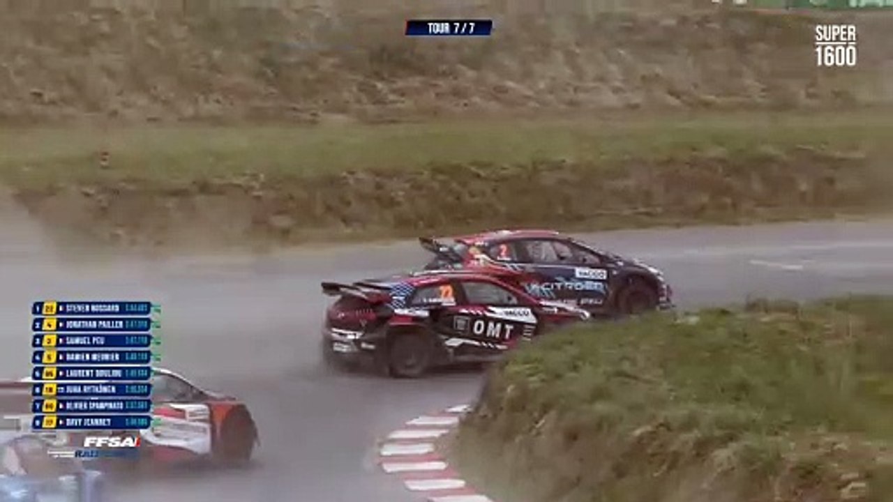 Rallycross France 2024 Touraine Supercars Final Peu Win
