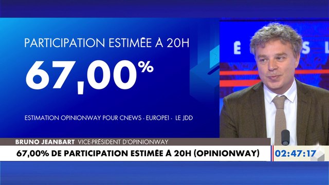 Bruno Jeanbart : «Il faut remonter à 1997 pour retrouver une participation aussi élevée pour un second tour des législatives»