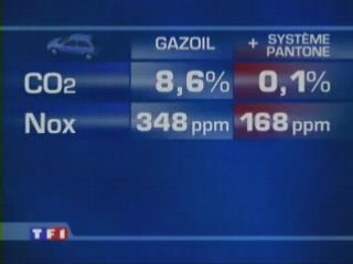 rouler moins cher avec de l'eau !!!