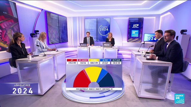 Le NFP en tête des élections législatives : effusions de joie des militants de LFI