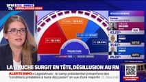 Résultats l égislatives 2024: 